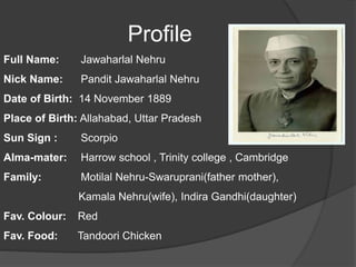 जवाहरलाल नेहरू की जीवनी Jawaharlal Nehru Biography in Hindi - Hindihaat