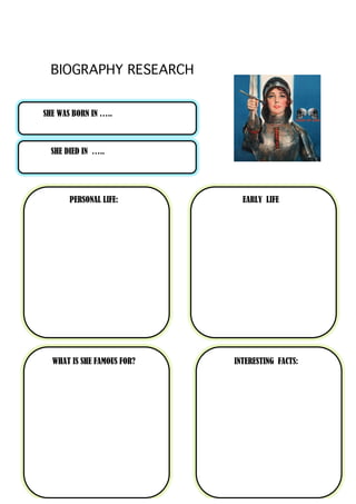 BIOGRAPHY RESEARCH
EARLY LIFE
INTERESTING FACTS:
PERSONAL LIFE:
WHAT IS SHE FAMOUS FOR? INTERESTING FACTS:
EARLY LIFE
SHE WAS BORN IN …..
SHE DIED IN …..
 