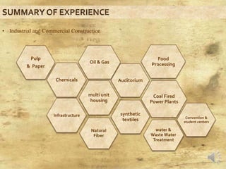 SUMMARY OF EXPERIENCEIndustrial and Commercial ConstructionSUMMARY OF EXPERIENCE Civil and Site ManagementLETTERS OF  RECOMMENDATIONS& APPRECIATION