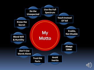 My MottoAlways Listen