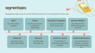 segmenttopics
 