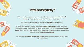 Whatisabiography?
 