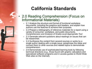 California Standards 2.0 Reading Comprehension (Focus on Informational Materials) 2.1 Analyze the structure and format of functional workplace documents, including the graphics and headers, and explain how authors use the features to achieve their purposes. 2.2 Prepare a bibliography of reference materials for a report using a variety of consumer, workplace, and public documents.  Comprehension and Analysis of Grade-Level-Appropriate Text 2.3 Generate relevant questions about readings on issues that can be researched. 2.4 Synthesize the content from several sources or works by a single author dealing with a single issue; paraphrase the ideas and connect them to other sources and related topics to demonstrate comprehension. 2.6 Demonstrate use of sophisticated learning tools by following technical directions (e.g., those found with graphic calculators and specialized software programs and in access guides to World Wide Web sites on the Internet). 
