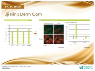 Biogreen Presentation J Team Final New Low Res