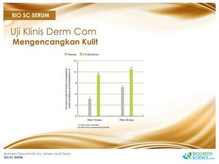 Biogreen Presentation J Team Final New Low Res
