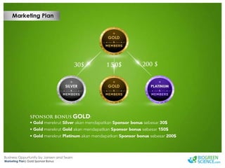 Biogreen Presentation J Team Final New Low Res