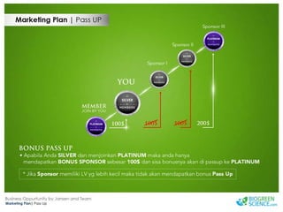 Biogreen Presentation J Team Final New Low Res