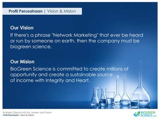 Biogreen Presentation J Team Final New Low Res