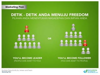 Biogreen Presentation J Team Final New Low Res