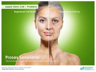 Biogreen Presentation J Team Final New Low Res