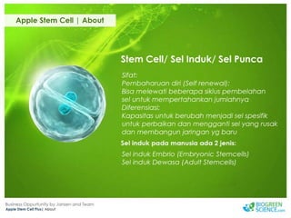 Biogreen Presentation J Team Final New Low Res