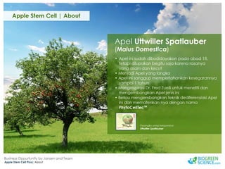 Biogreen Presentation J Team Final New Low Res