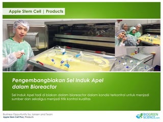 Biogreen Presentation J Team Final New Low Res