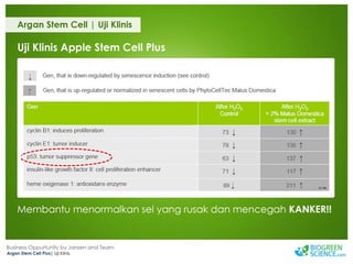 Biogreen Presentation J Team Final New Low Res