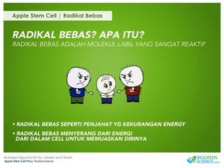 Biogreen Presentation J Team Final New Low Res