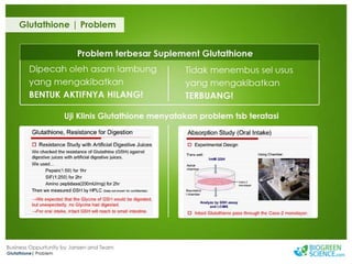 Biogreen Presentation J Team Final New Low Res