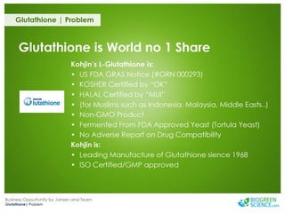 Biogreen Presentation J Team Final New Low Res