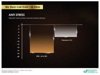 Biogreen Presentation J Team Final New Low Res