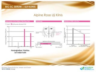 Biogreen Presentation J Team Final New Low Res