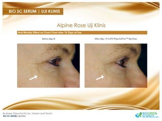 Biogreen Presentation J Team Final New Low Res