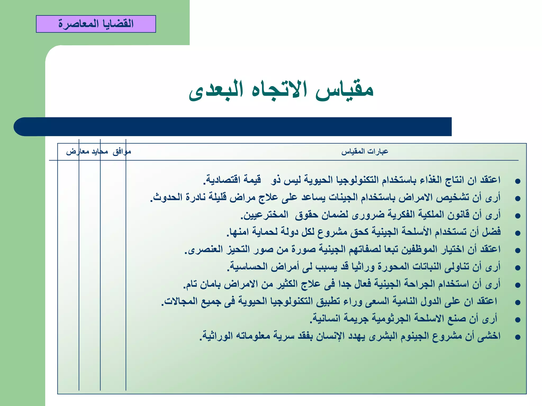 ‫البعدى‬ ‫االتجاه‬ ‫مقياس‬
‫المقياس‬ ‫عبارات‬‫معارض‬ ‫محايد‬ ‫موافق‬
‫اقتصادية‬ ‫قيمة‬ ‫ذو‬ ‫ليس‬ ‫الحيوية‬ ‫التكنولوجيا‬ ‫باستخدام‬ ‫الغذاء‬ ‫انتاج‬ ‫ان‬ ‫اعتقد‬.
‫الحدوث‬ ‫نادرة‬ ‫قليلة‬ ‫مراض‬ ‫عالج‬ ‫على‬ ‫يساعد‬ ‫الجينات‬ ‫باستخدام‬ ‫االمراض‬ ‫تشخيص‬ ‫أن‬ ‫أرى‬.
‫المخترعيين‬ ‫حقوق‬ ‫لضمان‬ ‫ضرورى‬ ‫الفكرية‬ ‫الملكية‬ ‫قانون‬ ‫أن‬ ‫أرى‬.
‫دولة‬ ‫لكل‬ ‫مشروع‬ ‫كحق‬ ‫الجينية‬ ‫األسلحة‬ ‫تستخدام‬ ‫أن‬ ‫فضل‬‫امنها‬ ‫لحماية‬.
‫صور‬ ‫من‬ ‫صورة‬ ‫الجينية‬ ‫لصفاتهم‬ ‫تبعا‬ ‫الموظفين‬ ‫اختيار‬ ‫أن‬ ‫اعتقد‬‫العنصرى‬ ‫التحيز‬.
‫الحساسية‬ ‫أمراض‬ ‫لى‬ ‫يسبب‬ ‫قد‬ ‫وراثيا‬ ‫المحورة‬ ‫النباتات‬ ‫تناولى‬ ‫أن‬ ‫أرى‬.
‫تام‬ ‫بامان‬ ‫االمراض‬ ‫من‬ ‫الكثير‬ ‫عالج‬ ‫فى‬ ‫جدا‬ ‫فعال‬ ‫الجينية‬ ‫الجراحة‬ ‫استخدام‬ ‫أن‬ ‫أرى‬.
‫المجاالت‬ ‫جميع‬ ‫فى‬ ‫الحيوية‬ ‫التكنولوجيا‬ ‫تطبيق‬ ‫وراء‬ ‫السعى‬ ‫النامية‬ ‫الدول‬ ‫على‬ ‫ان‬ ‫اعتقد‬.
‫انسانية‬ ‫جريمة‬ ‫الجرثومية‬ ‫االسلحة‬ ‫صنع‬ ‫أن‬ ‫أرى‬.
‫سرية‬ ‫بفقد‬ ‫اإلنسان‬ ‫يهدد‬ ‫البشرى‬ ‫الجينوم‬ ‫مشروع‬ ‫أن‬ ‫اخشى‬‫الوراثية‬ ‫معلوماته‬.
‫المعاصرة‬ ‫القضايا‬
 