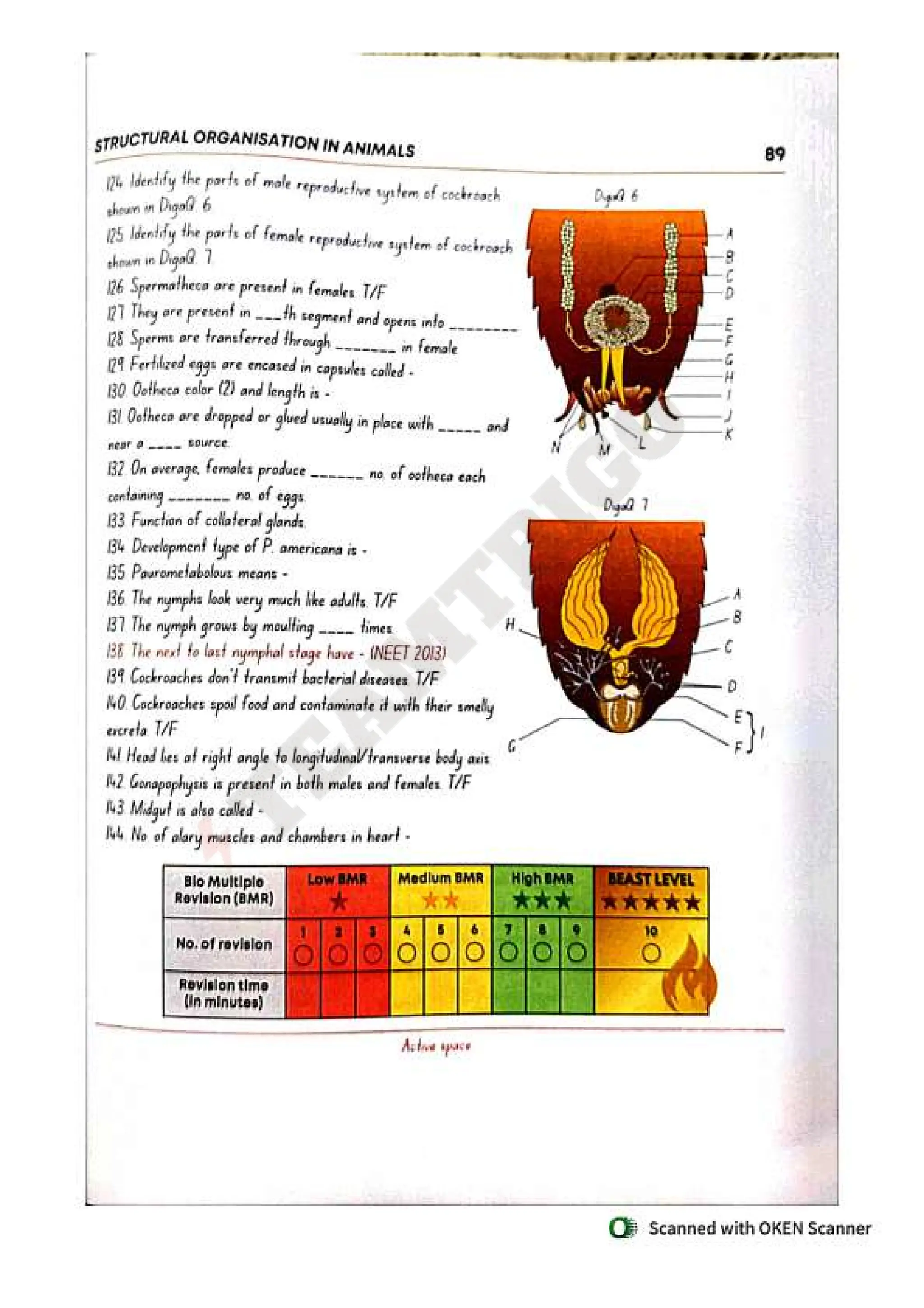 Biohack- class 11 and 12 NEET Parth Goyal