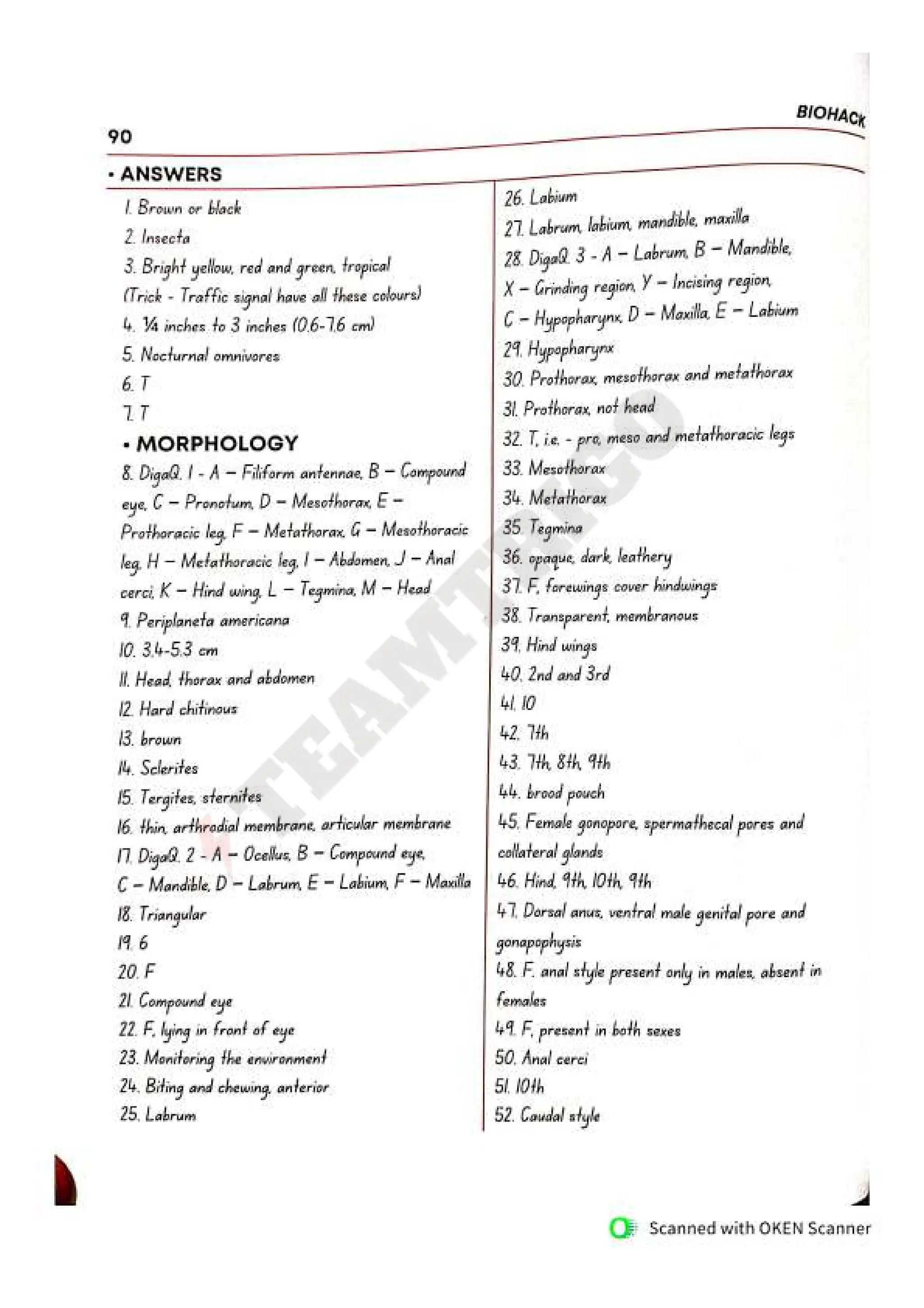 Biohack- class 11 and 12 NEET Parth Goyal