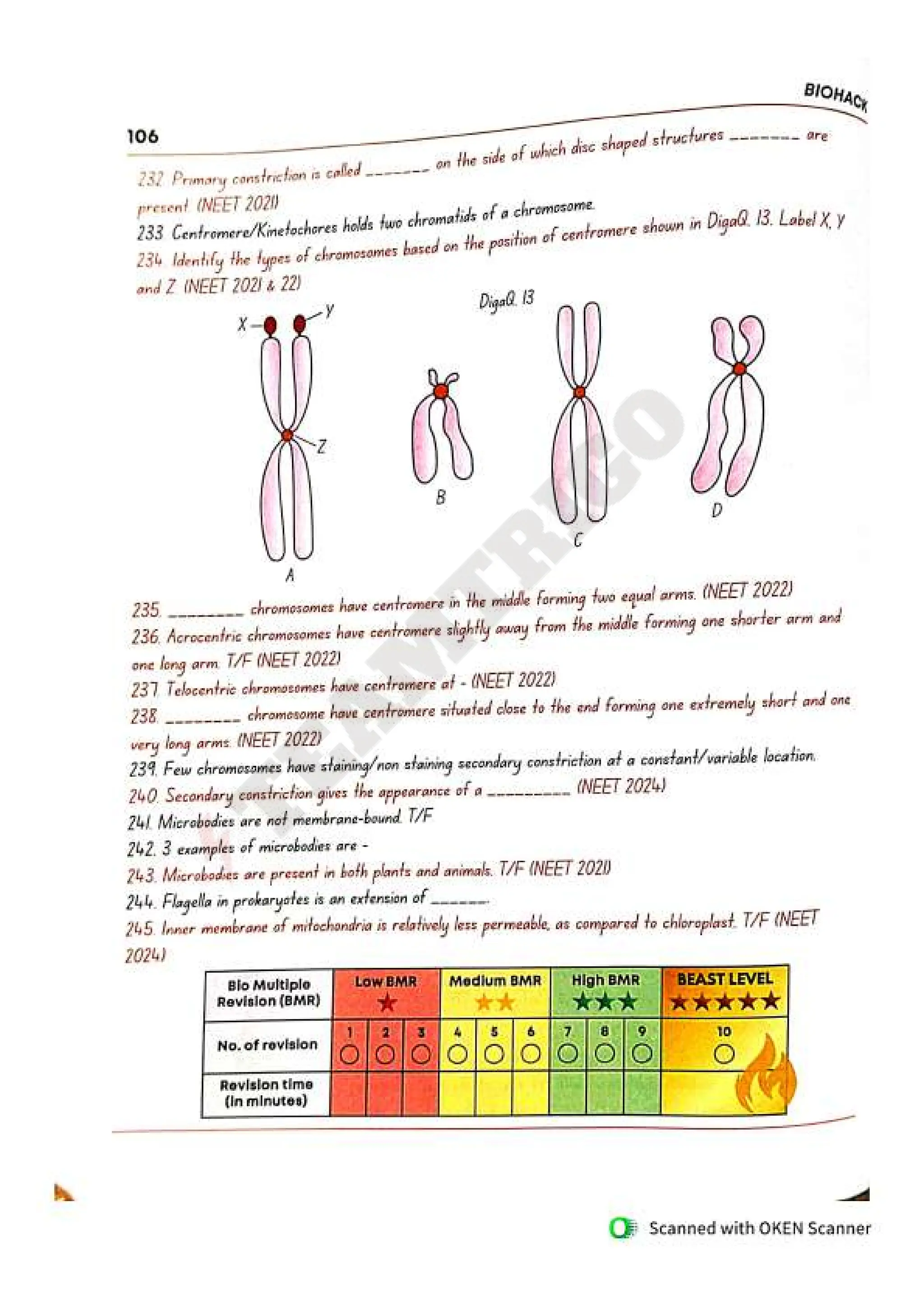 Biohack- class 11 and 12 NEET Parth Goyal