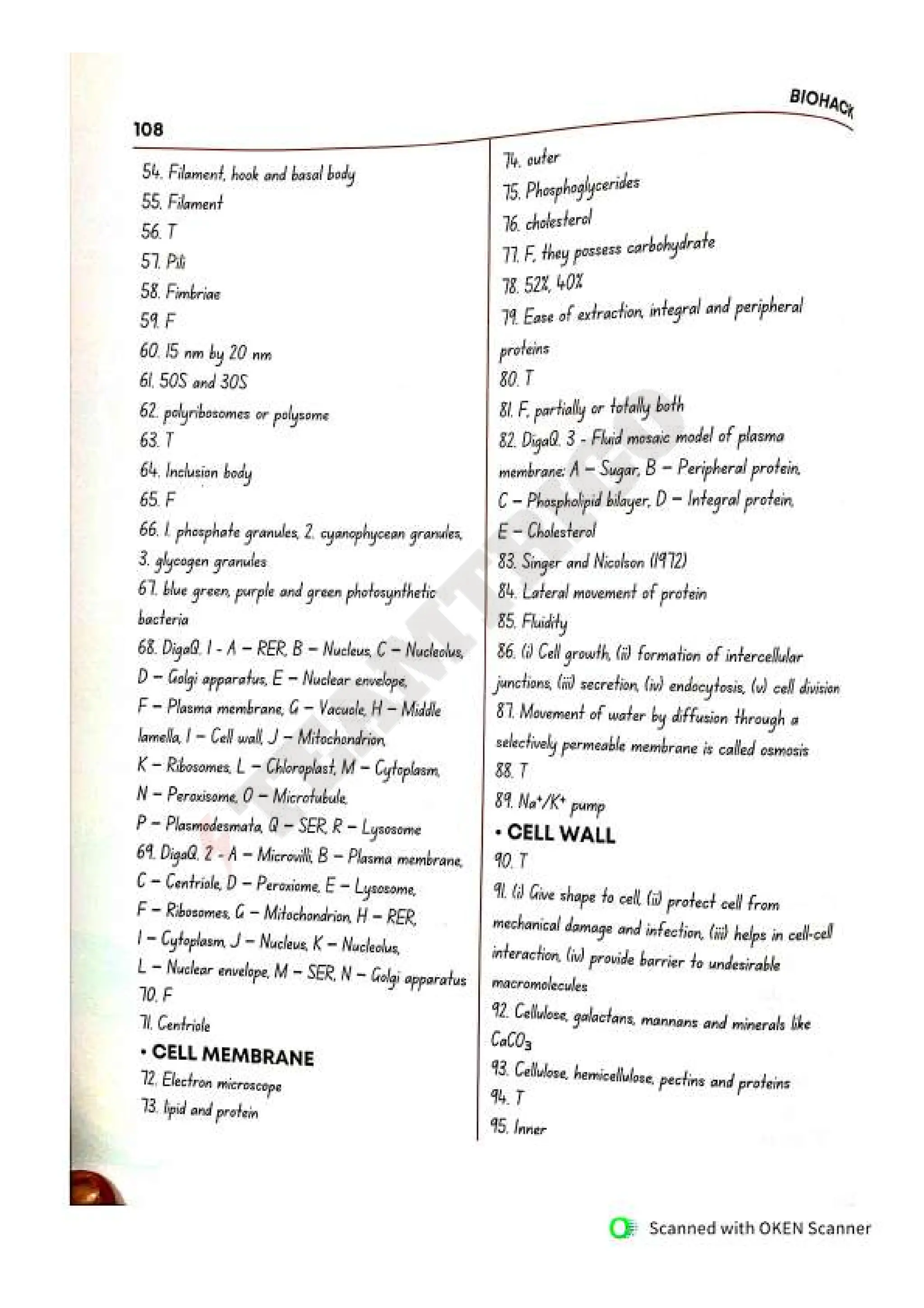 Biohack- class 11 and 12 NEET Parth Goyal