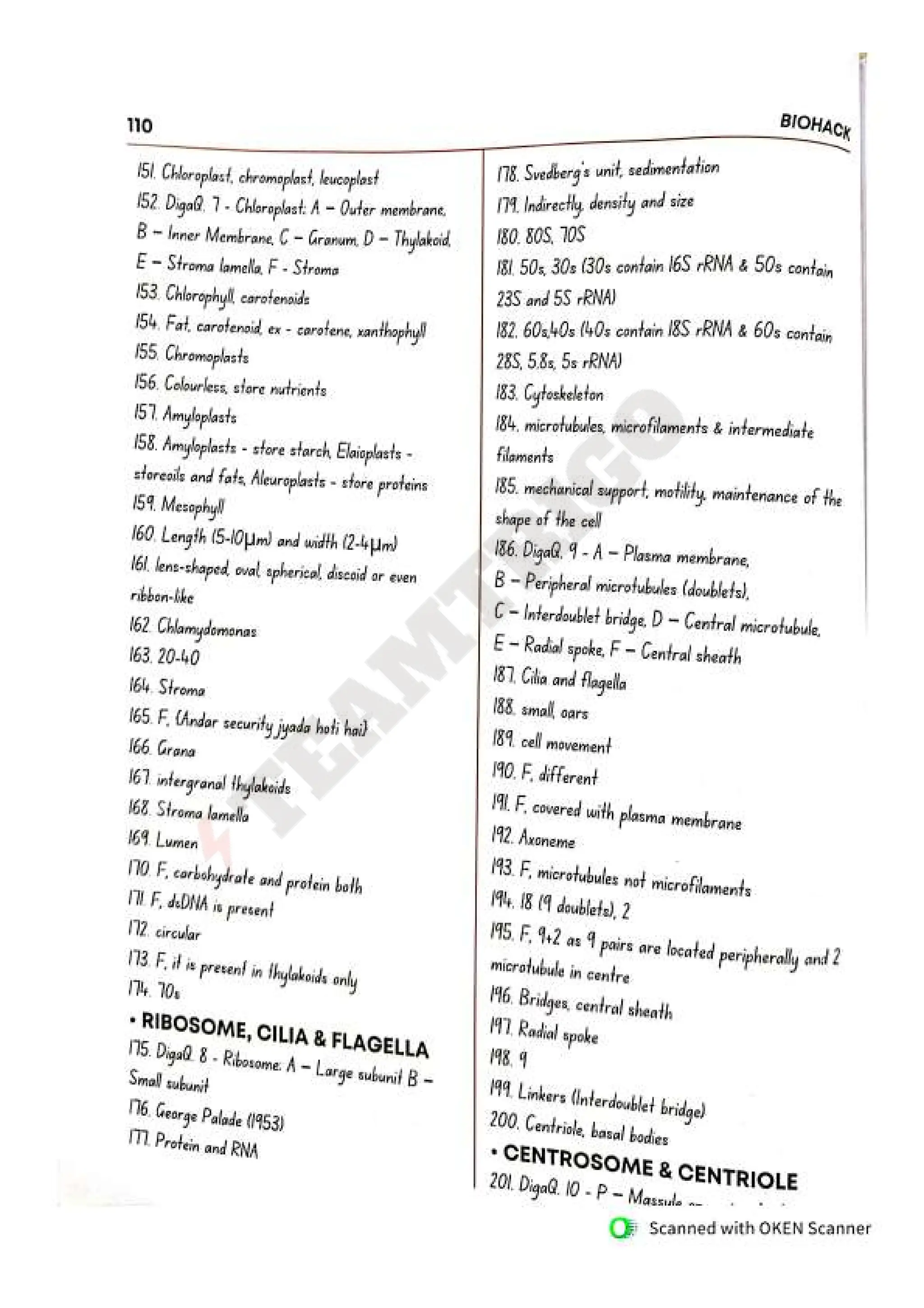 Biohack- class 11 and 12 NEET Parth Goyal