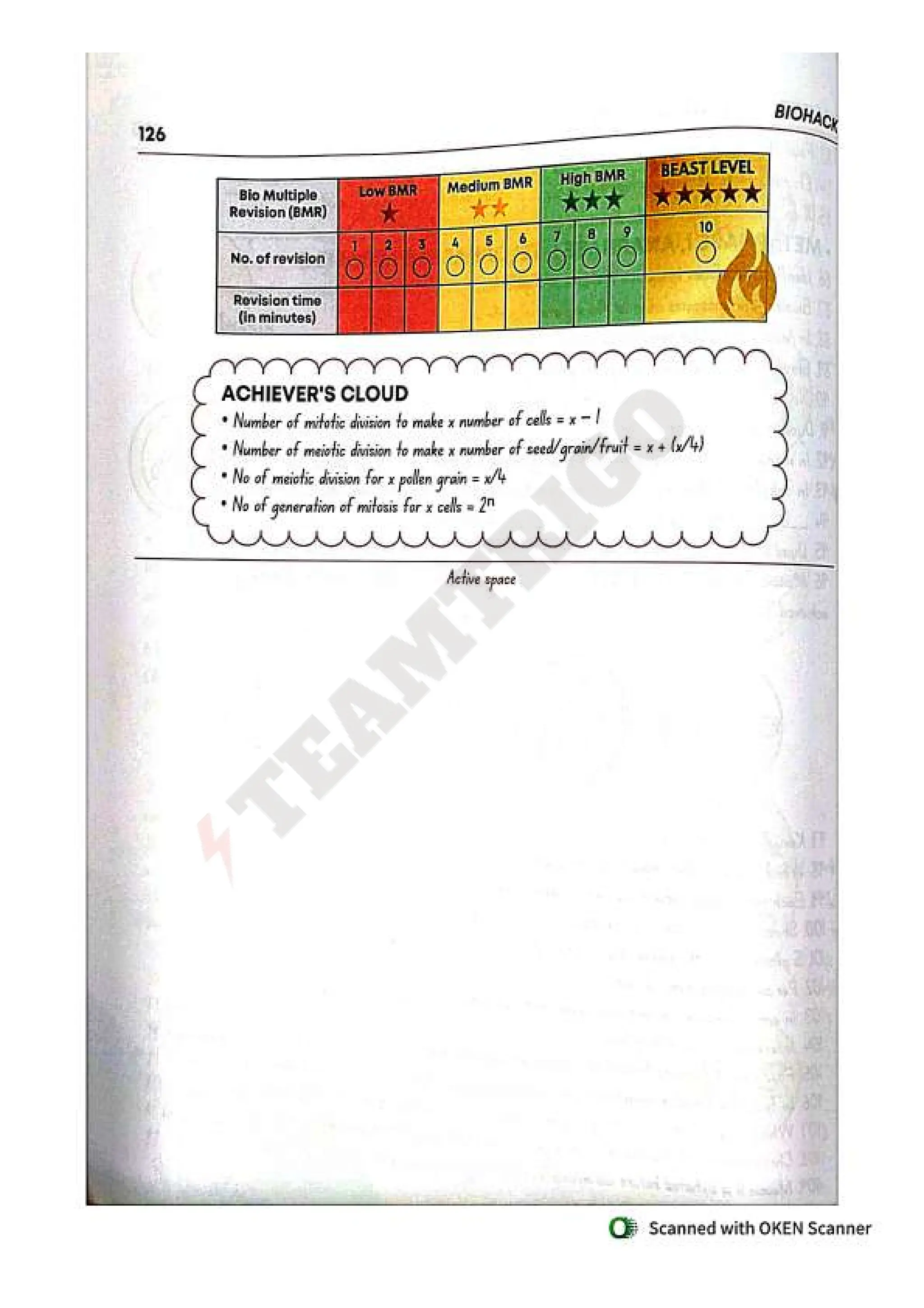 Biohack- class 11 and 12 NEET Parth Goyal