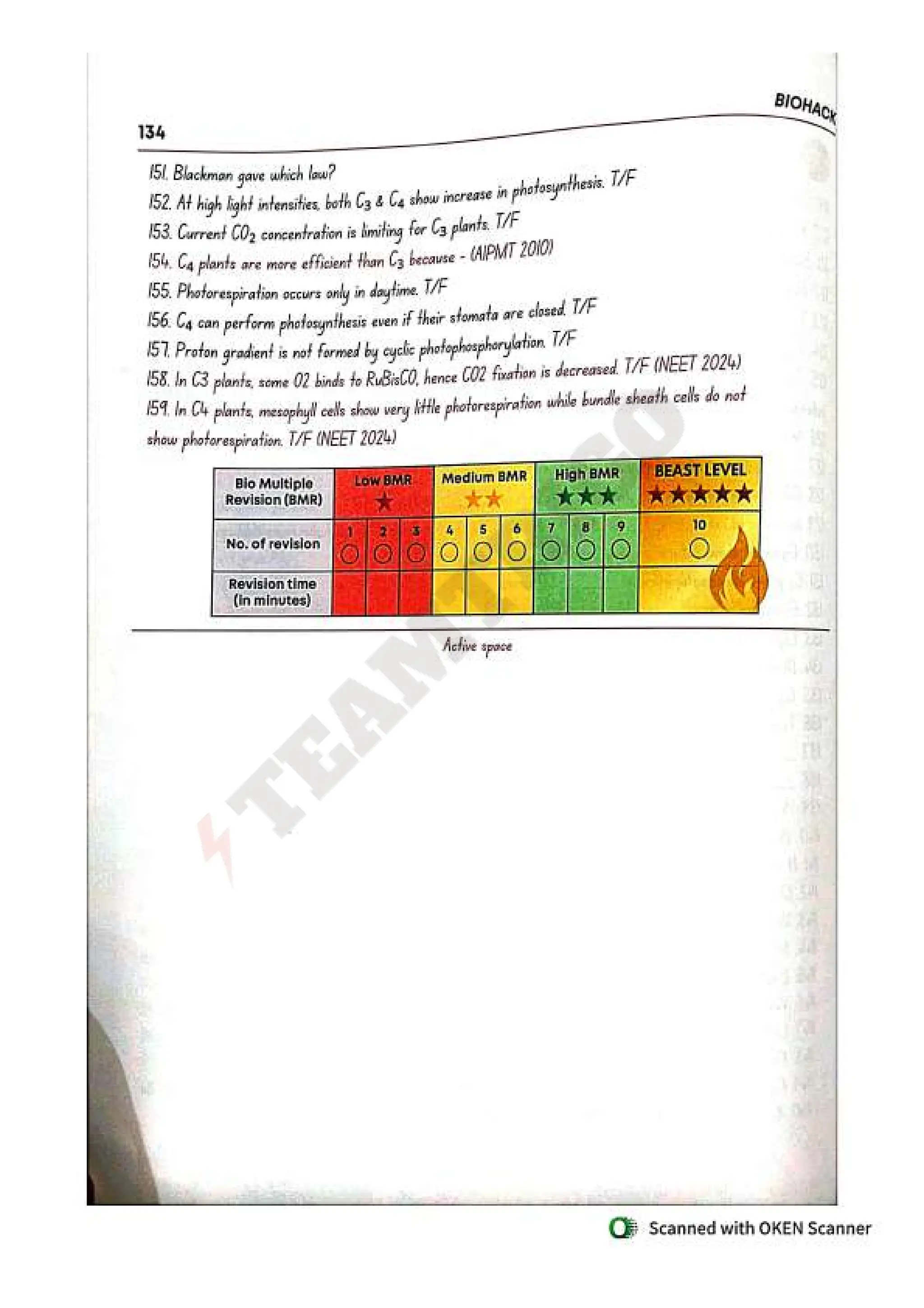 Biohack- class 11 and 12 NEET Parth Goyal