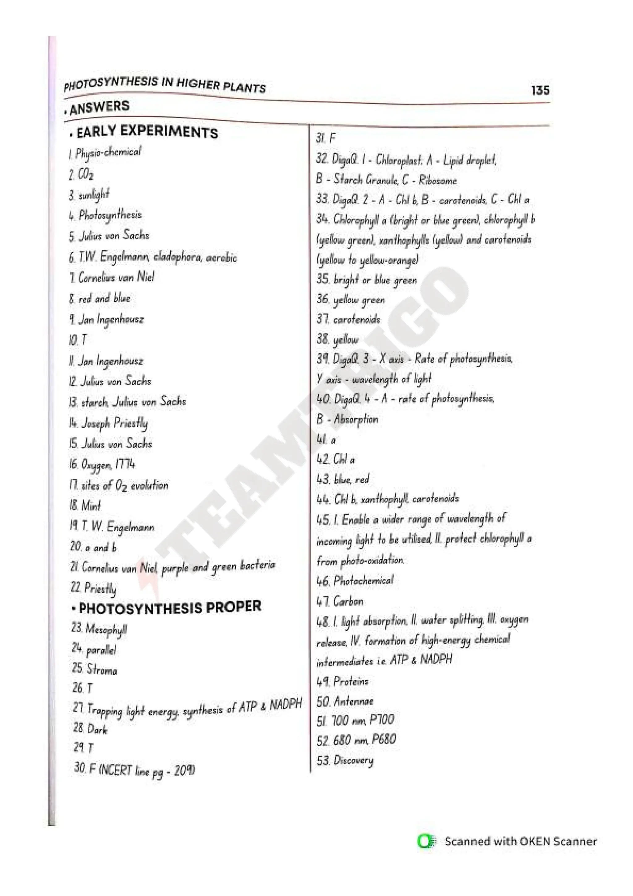 Biohack- class 11 and 12 NEET Parth Goyal
