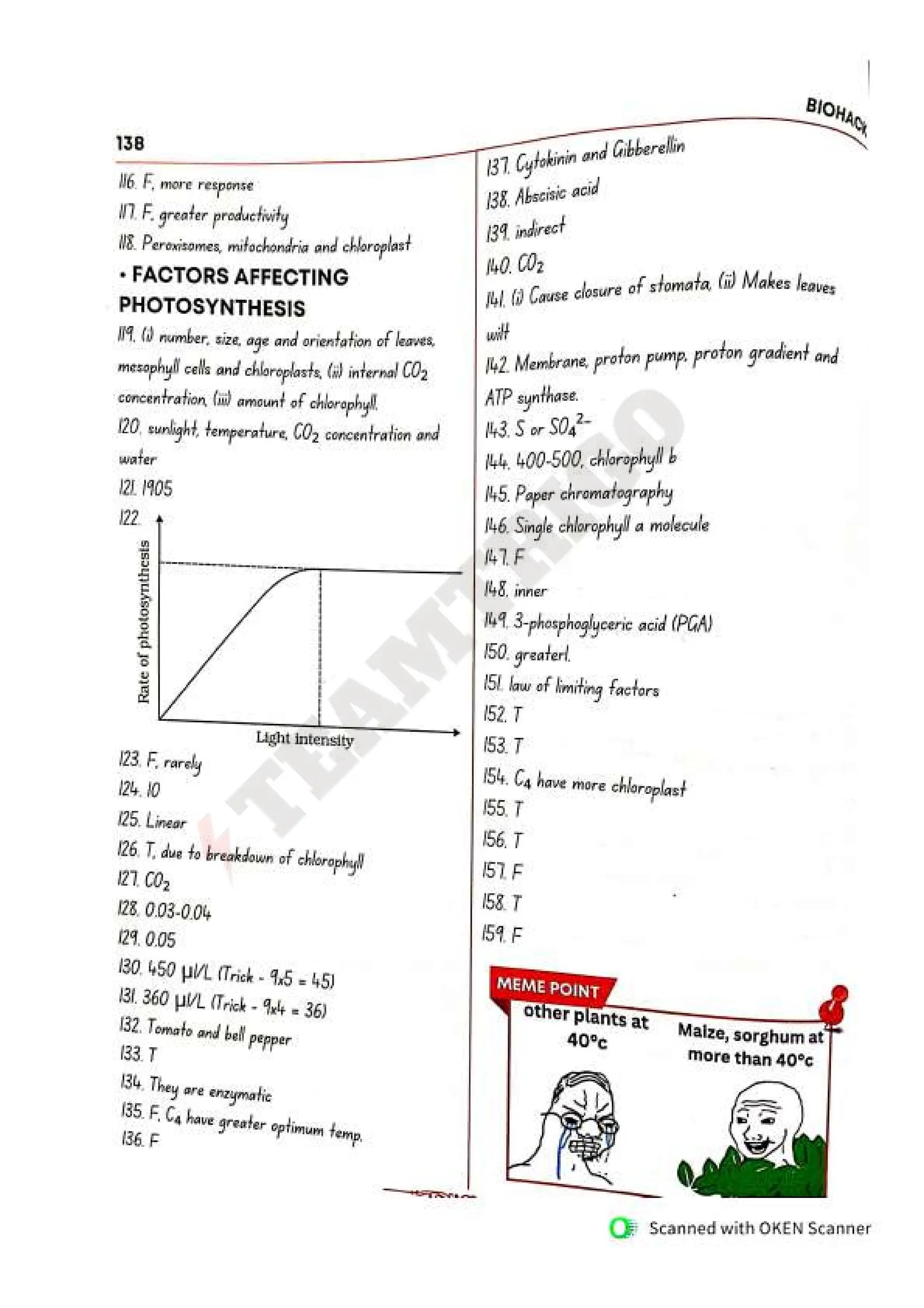 Biohack- class 11 and 12 NEET Parth Goyal