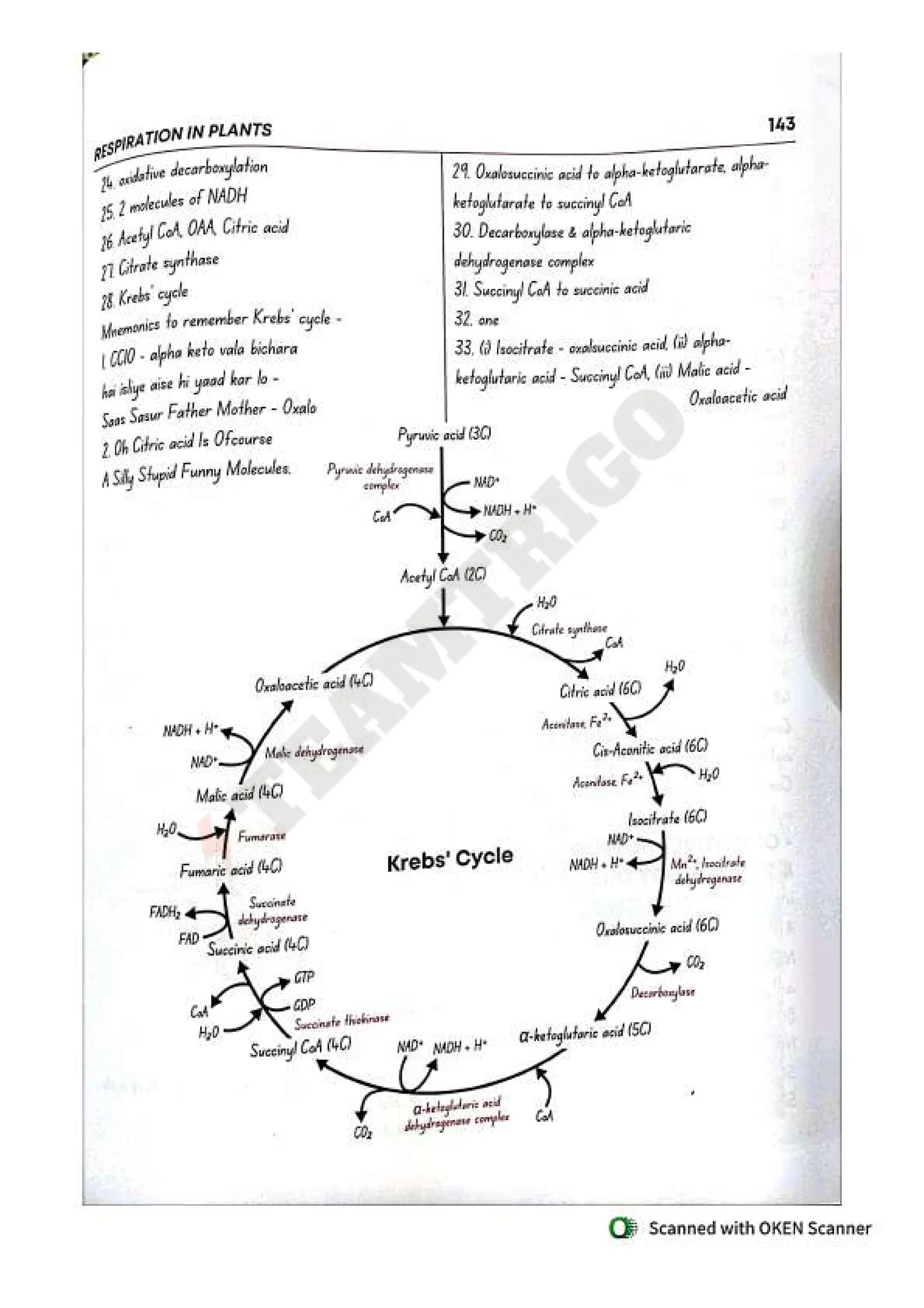 Biohack- class 11 and 12 NEET Parth Goyal