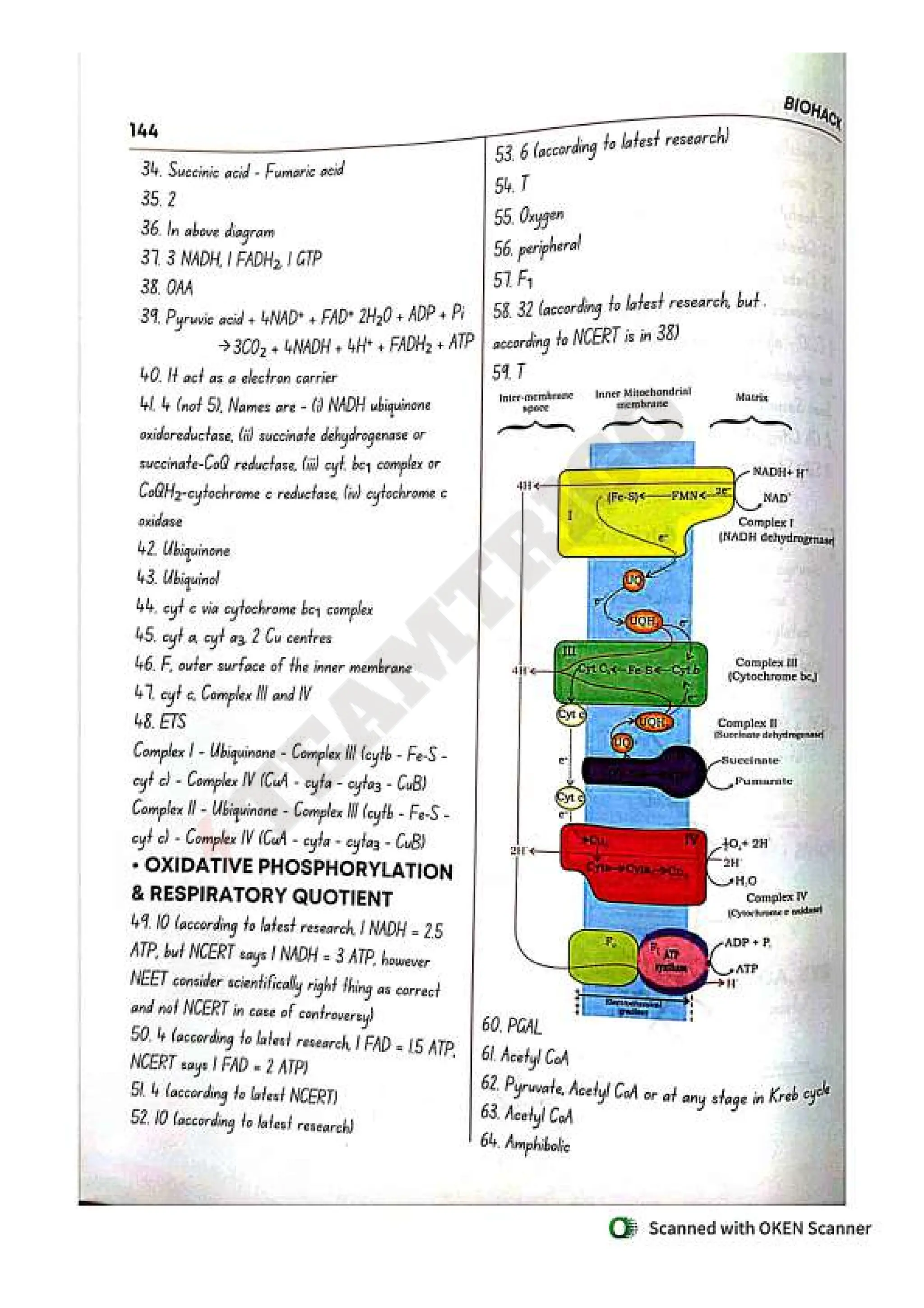 Biohack- class 11 and 12 NEET Parth Goyal