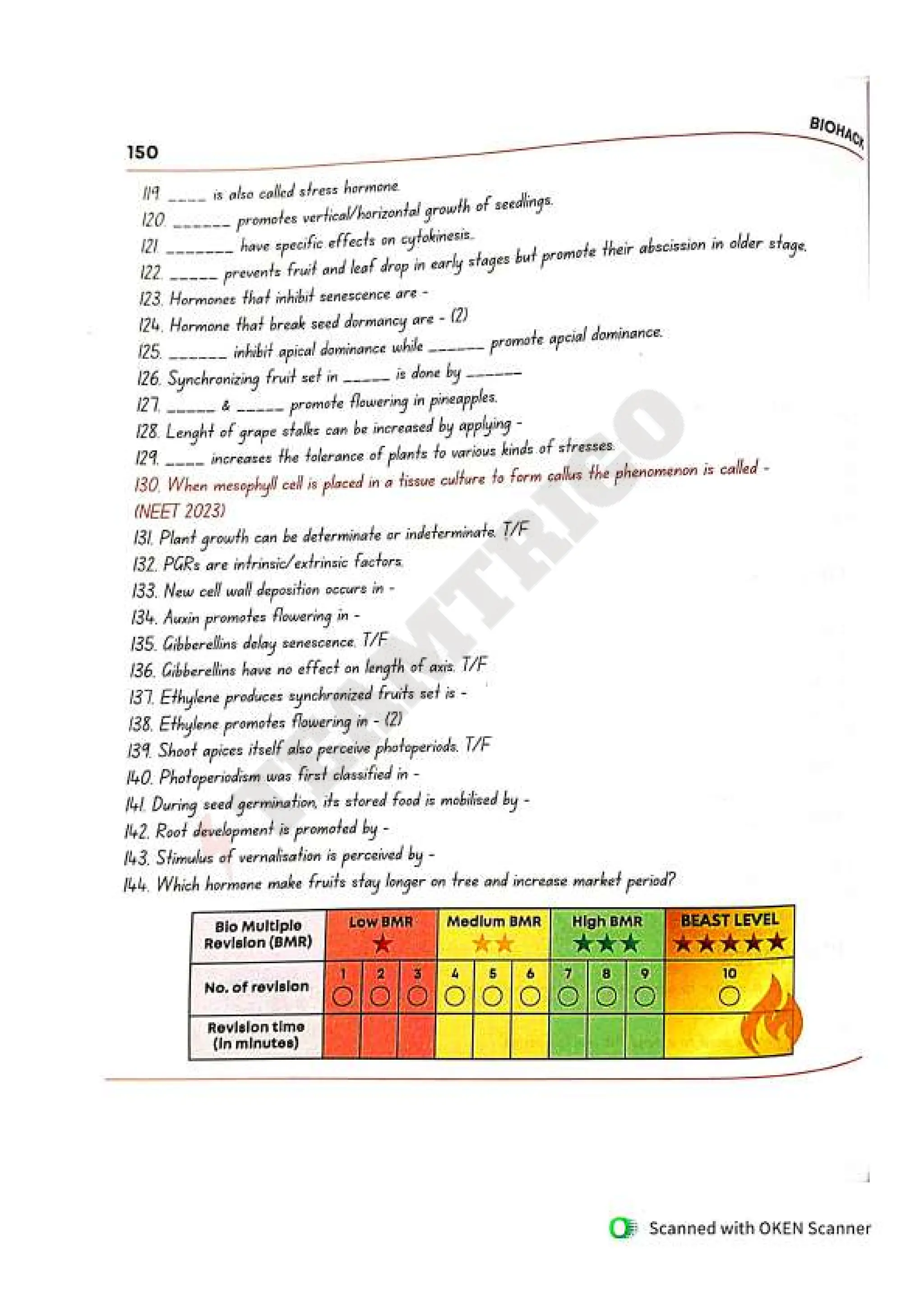 Biohack- class 11 and 12 NEET Parth Goyal