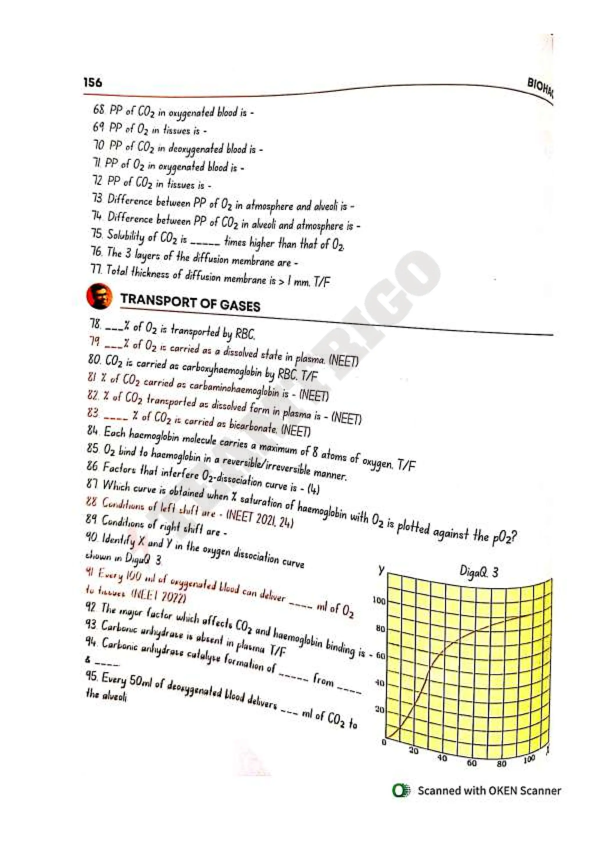 Biohack- class 11 and 12 NEET Parth Goyal