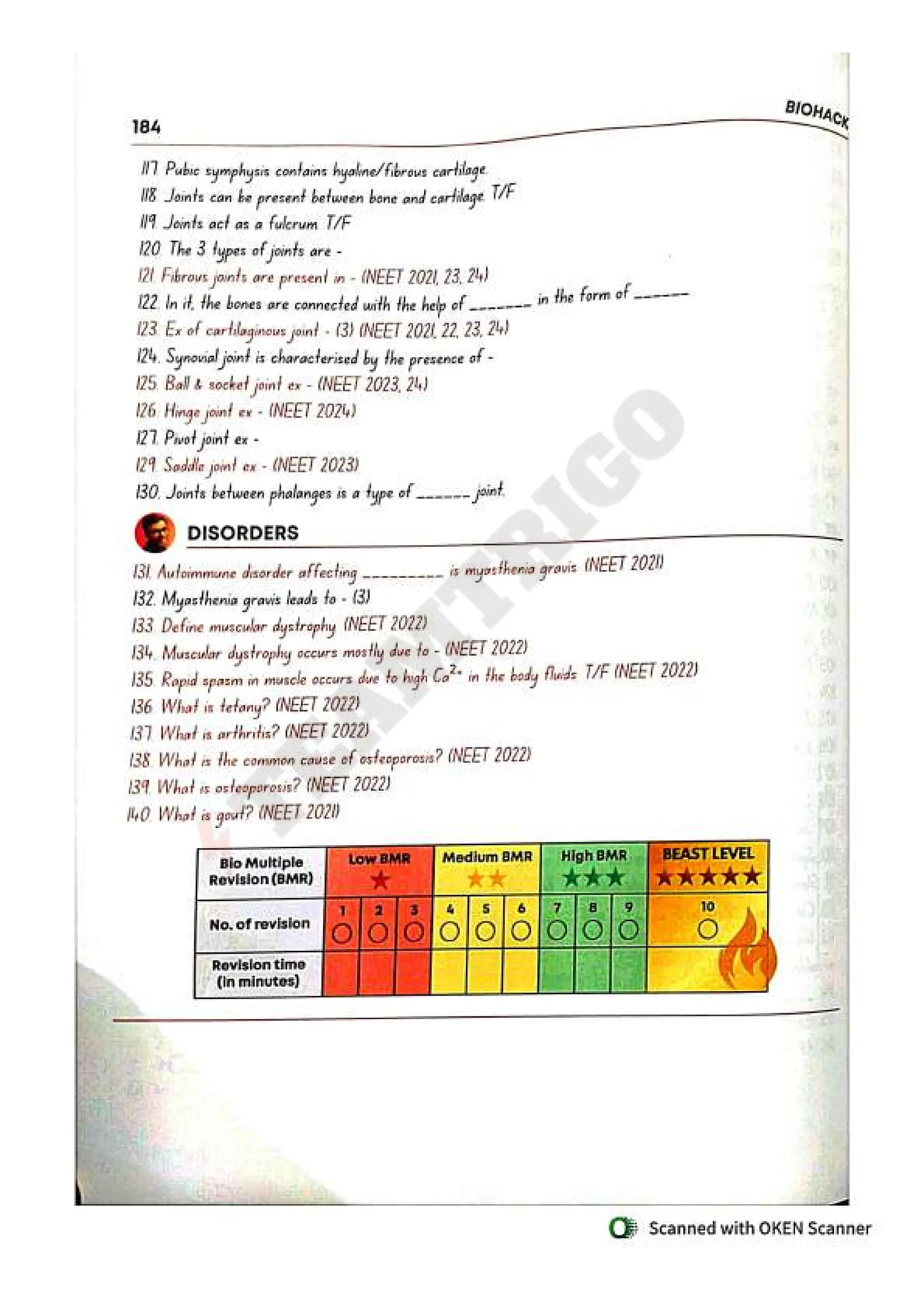 Biohack- class 11 and 12 NEET Parth Goyal