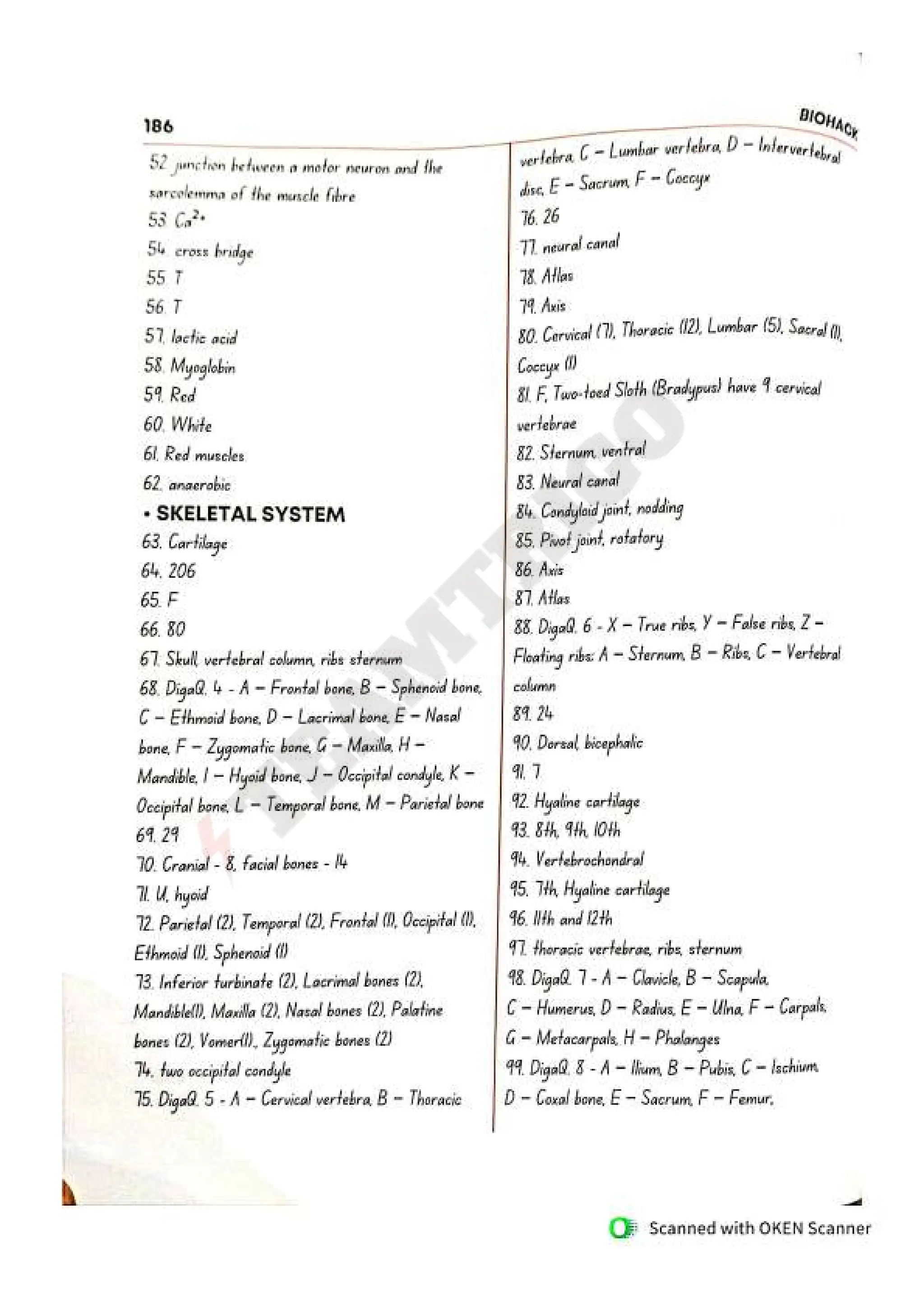 Biohack- class 11 and 12 NEET Parth Goyal