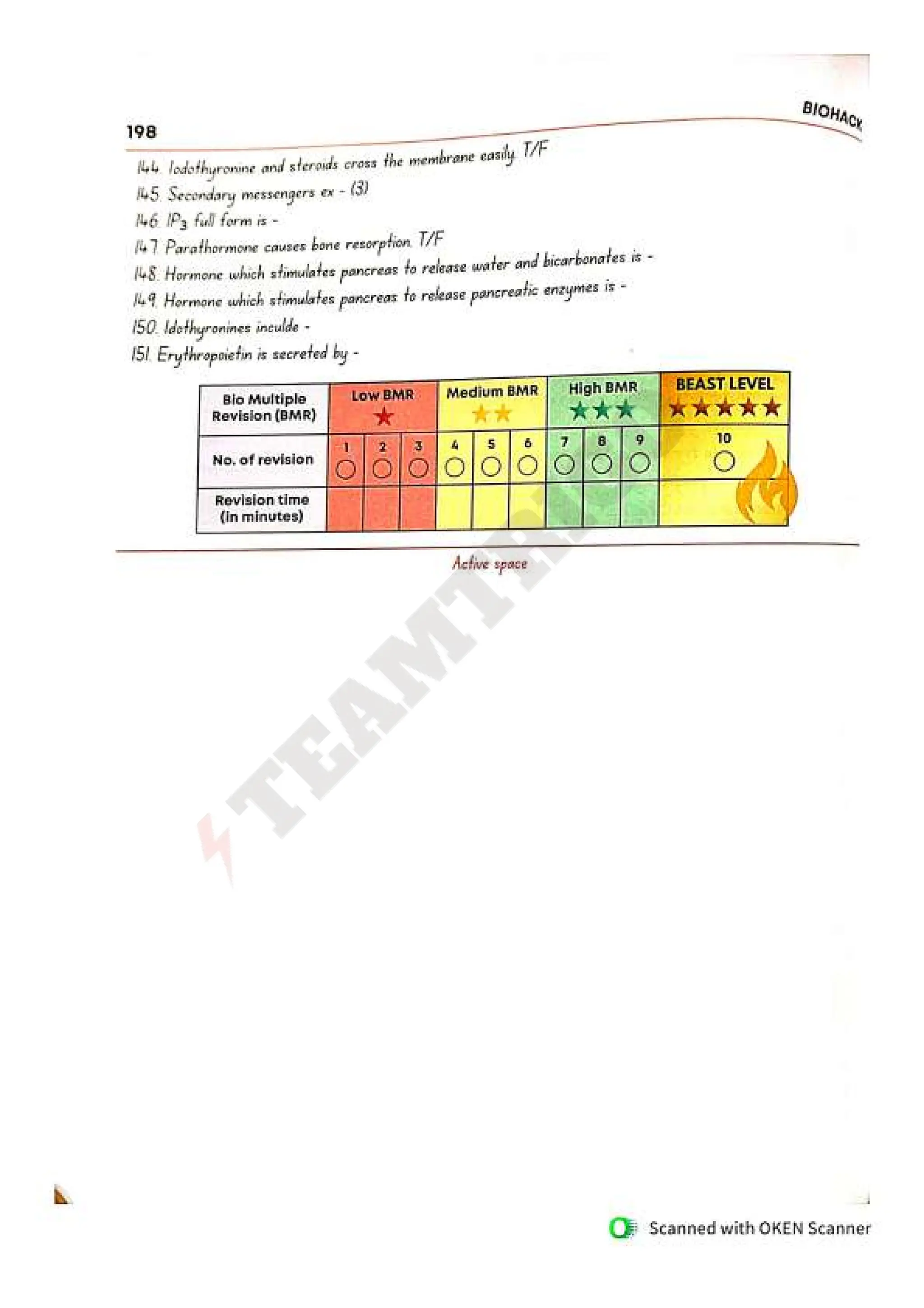 Biohack- class 11 and 12 NEET Parth Goyal