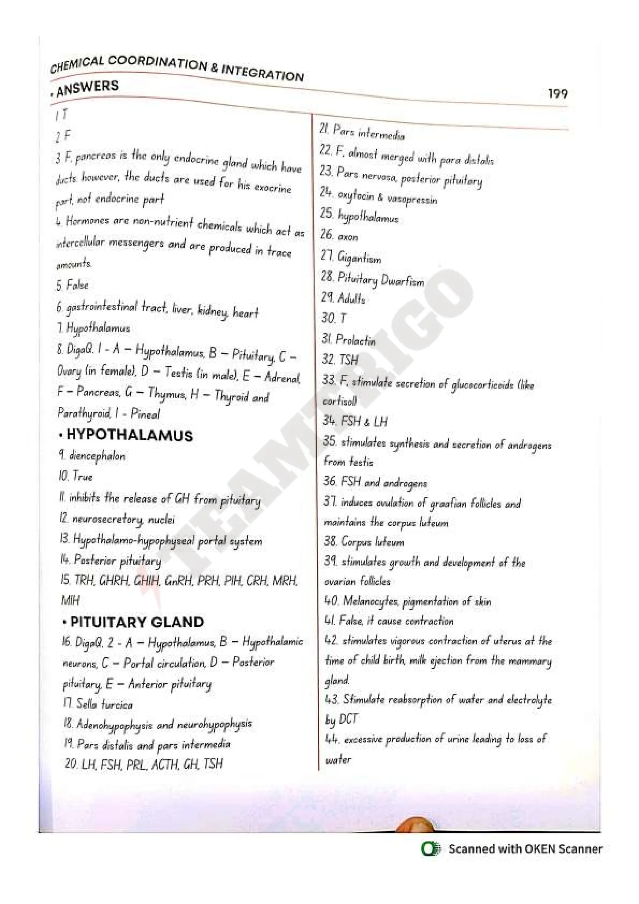 Biohack- class 11 and 12 NEET Parth Goyal