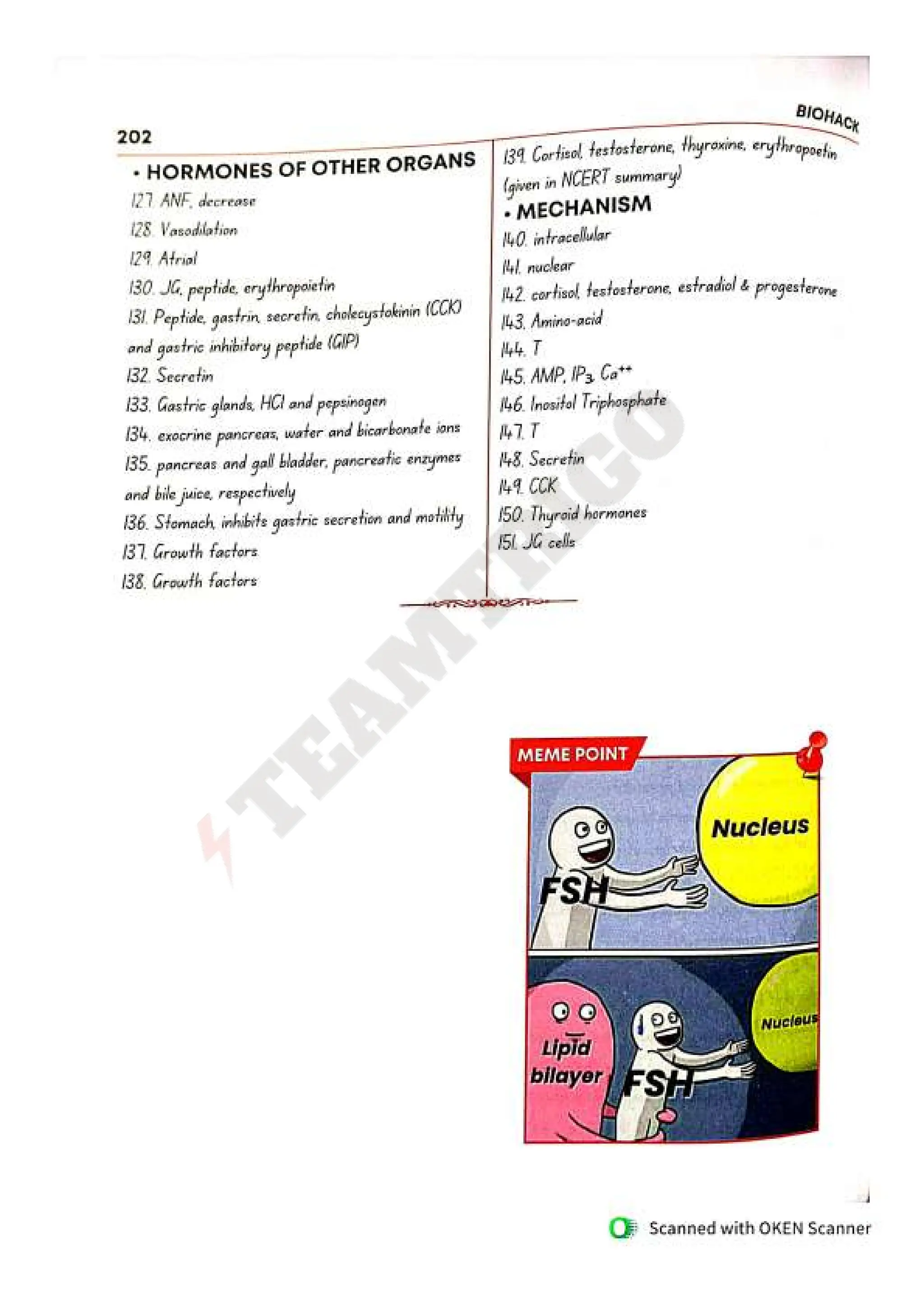 Biohack- class 11 and 12 NEET Parth Goyal