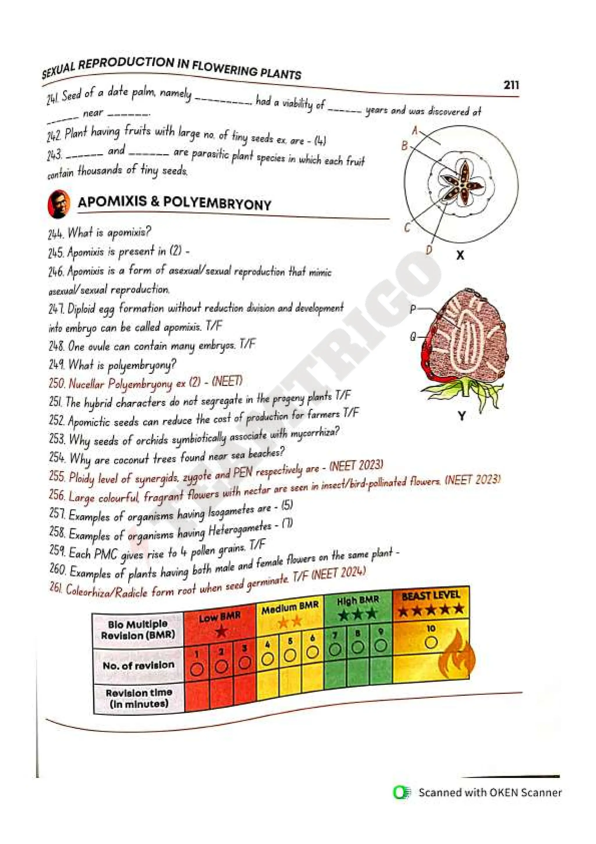 Biohack- class 11 and 12 NEET Parth Goyal