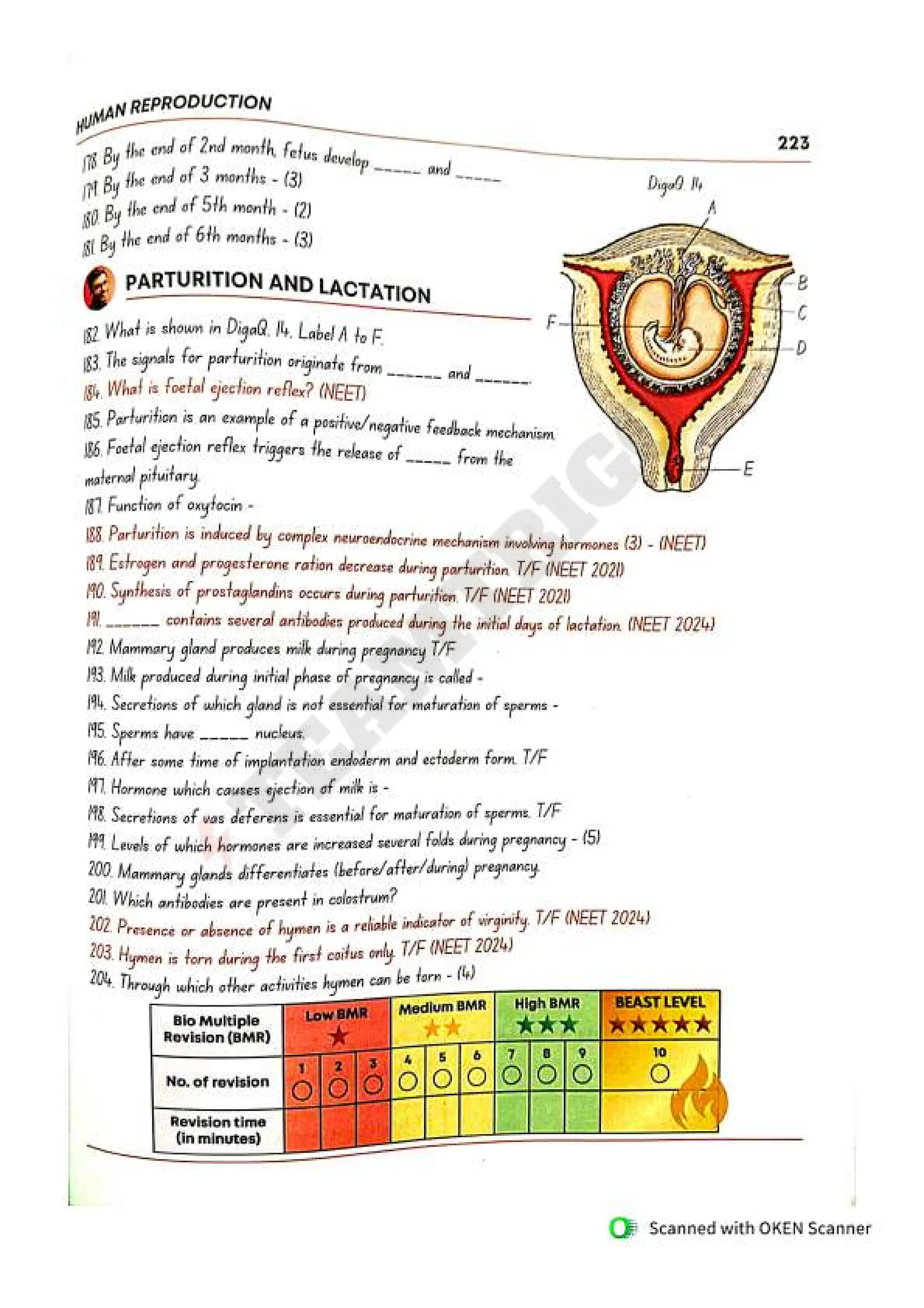 Biohack- class 11 and 12 NEET Parth Goyal