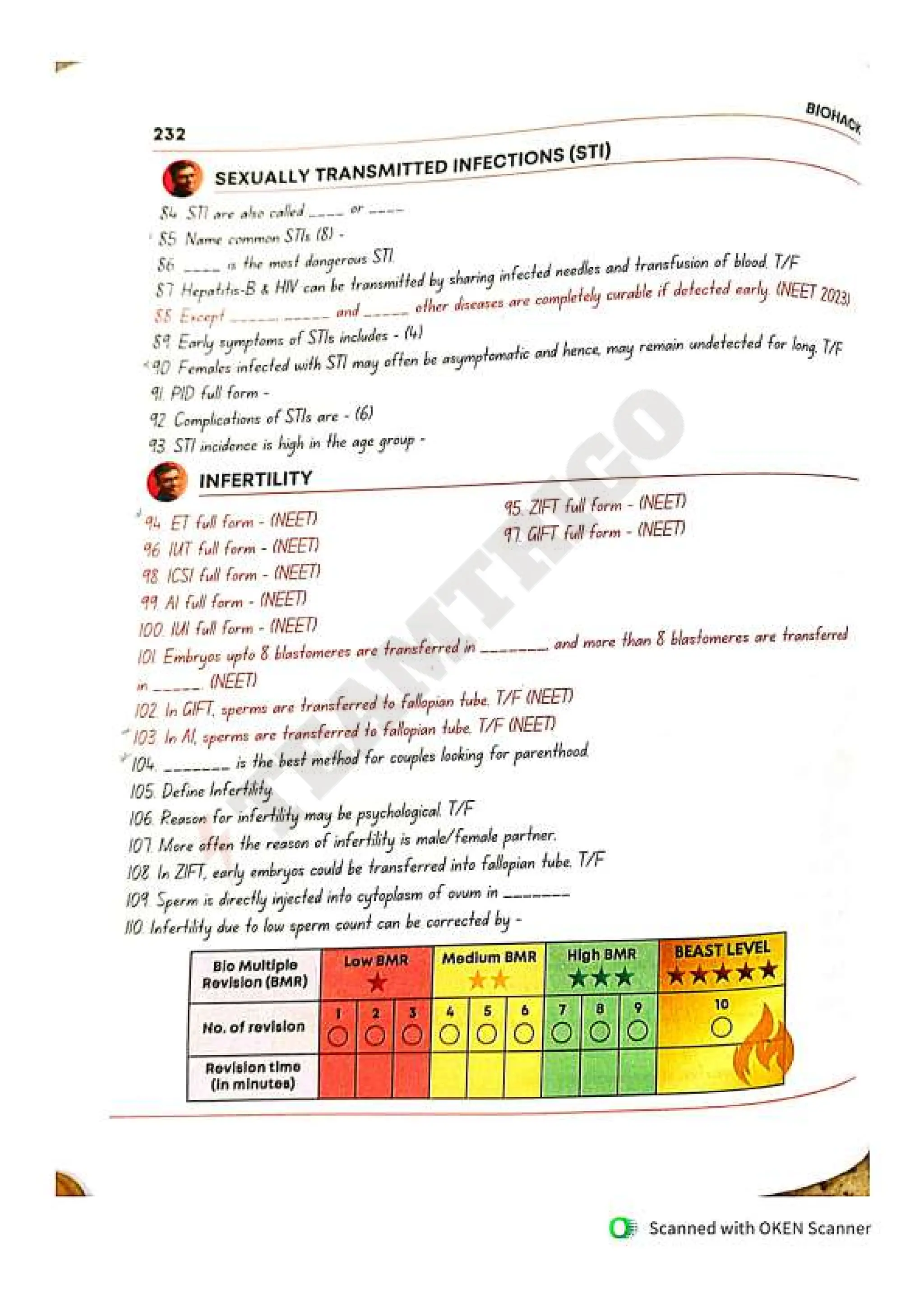 Biohack- class 11 and 12 NEET Parth Goyal