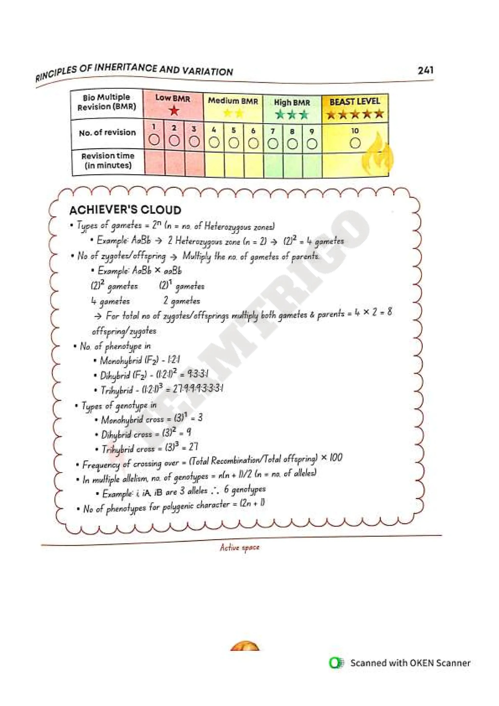 Biohack- class 11 and 12 NEET Parth Goyal
