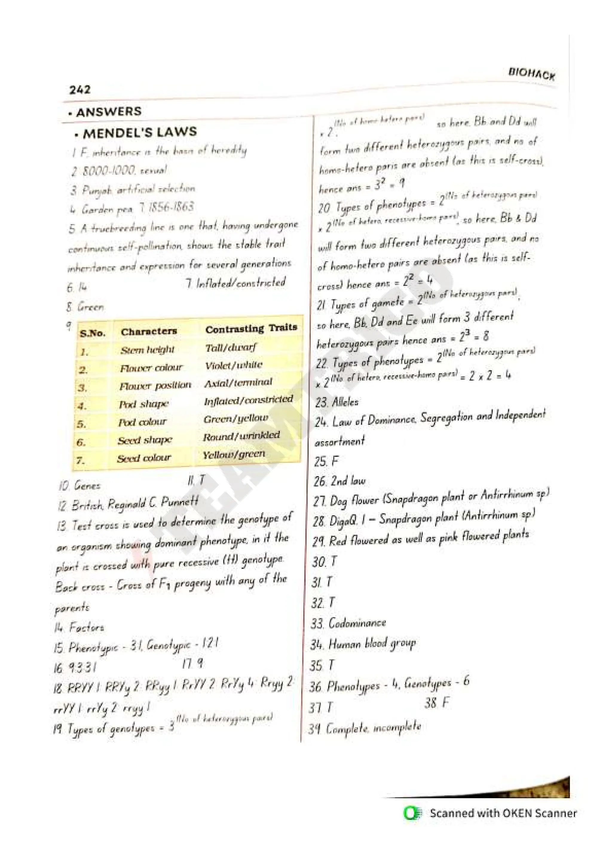Biohack- class 11 and 12 NEET Parth Goyal