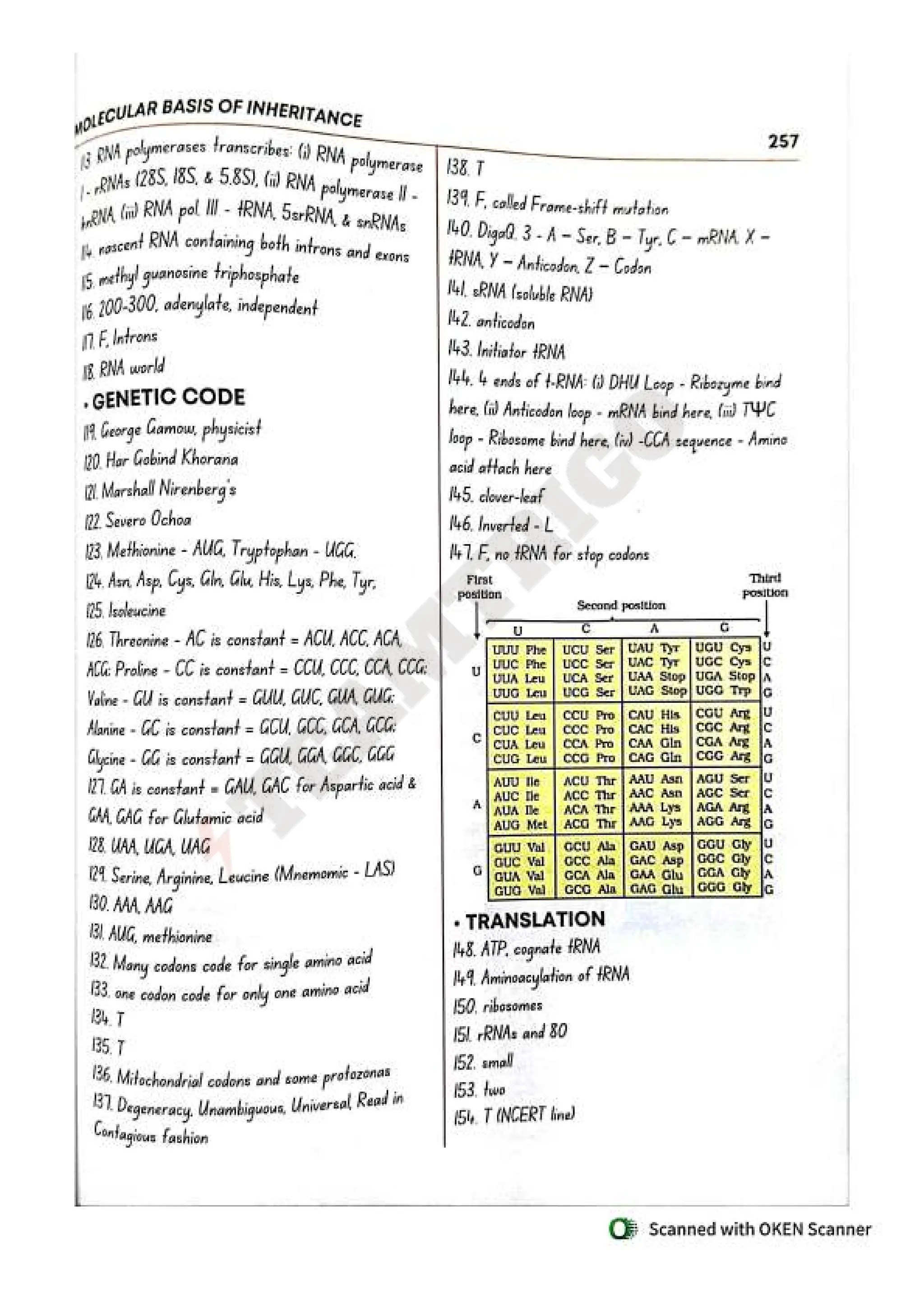 Biohack- class 11 and 12 NEET Parth Goyal