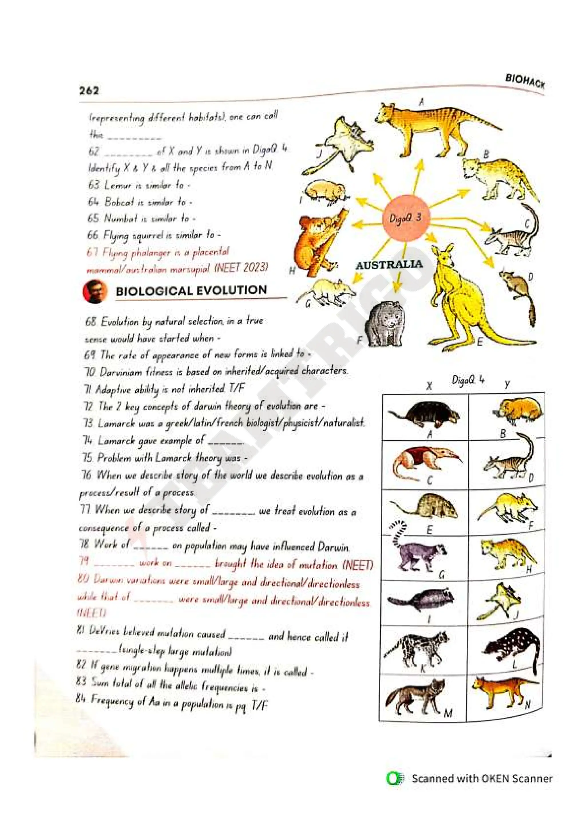 Biohack- class 11 and 12 NEET Parth Goyal